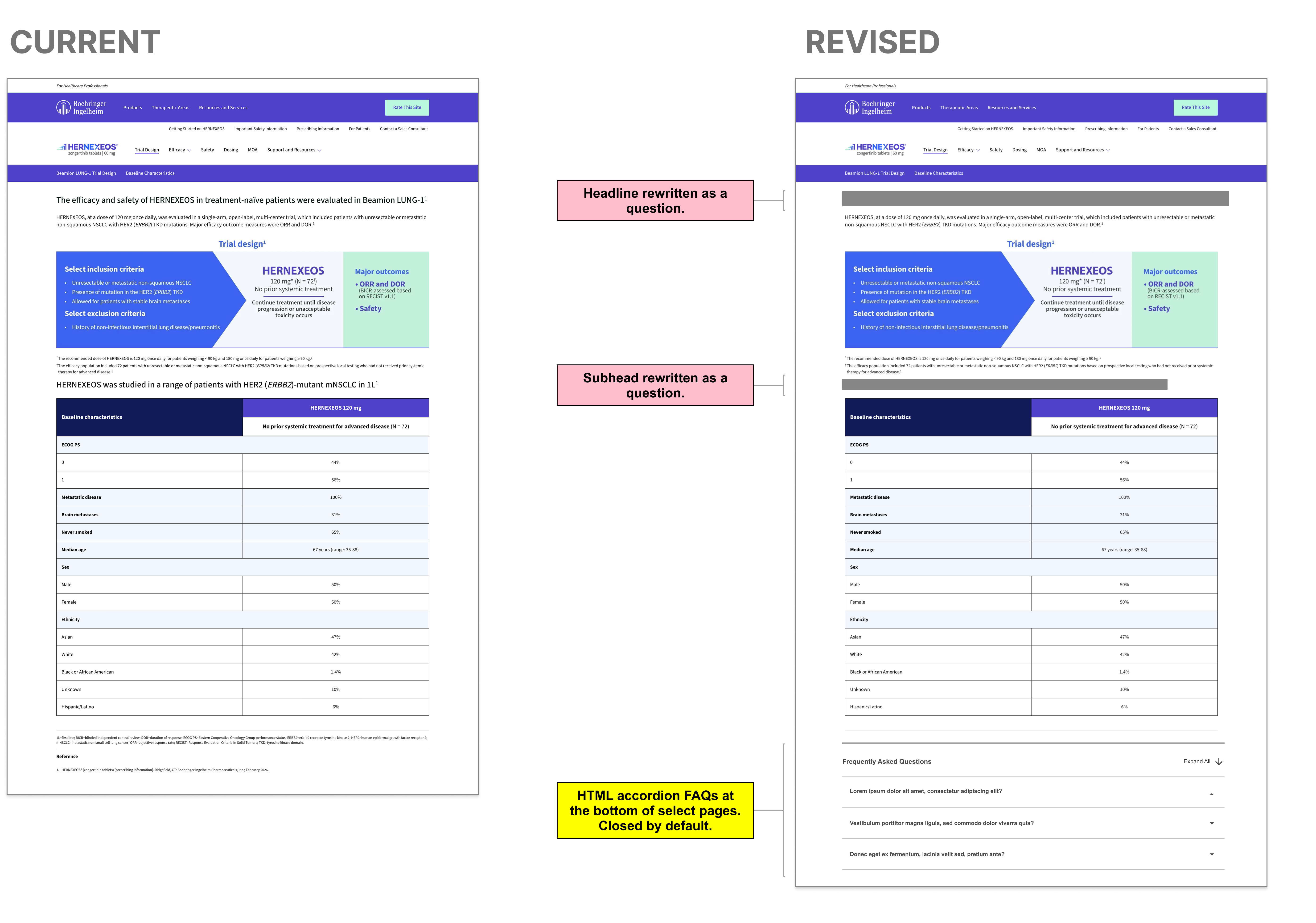 AI Readiness Finding