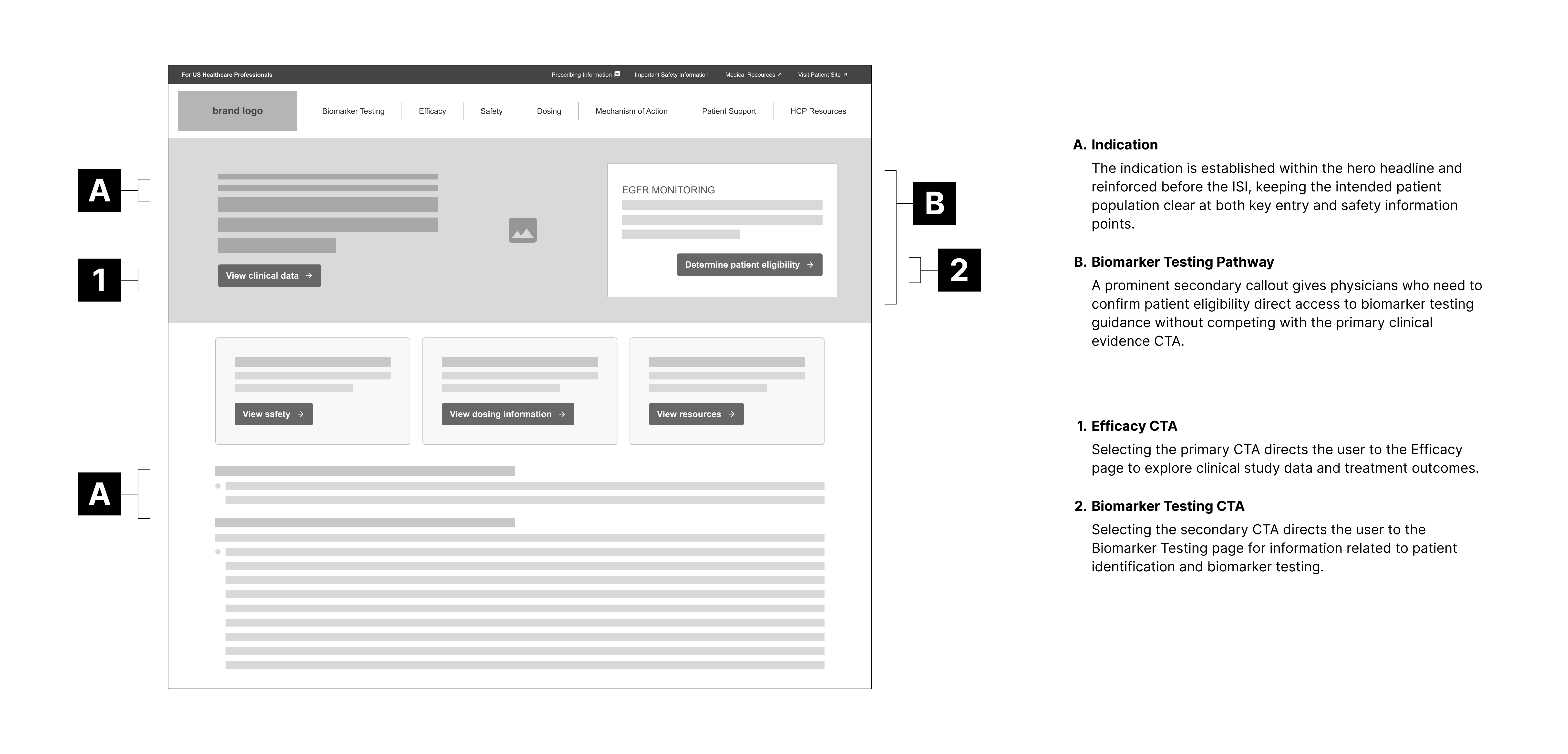 Branded Home Wireframe